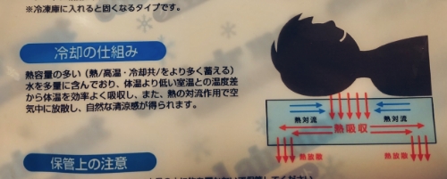 冷却の仕組み