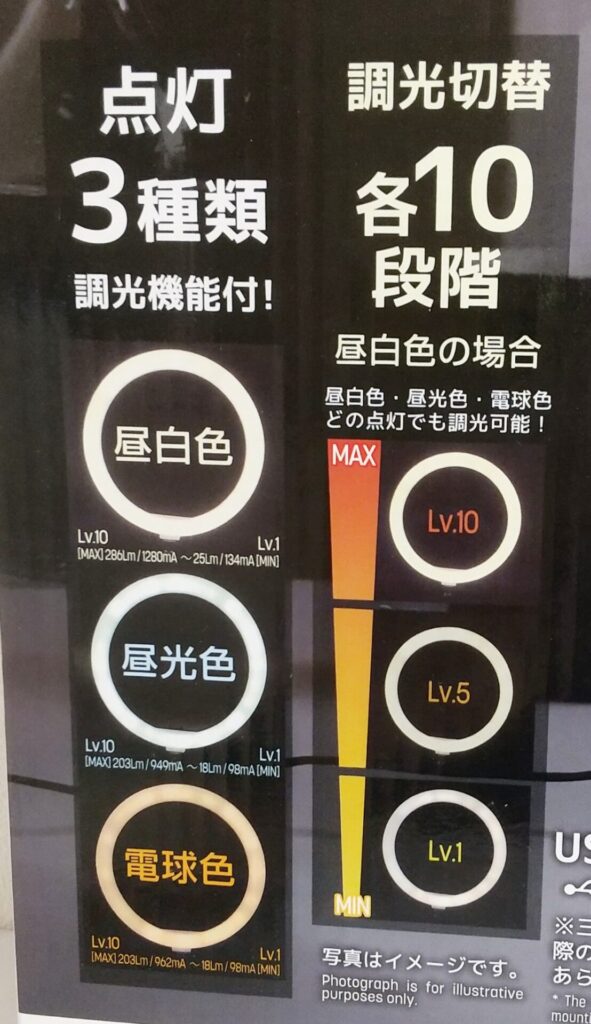 点灯段階、調光切り替え