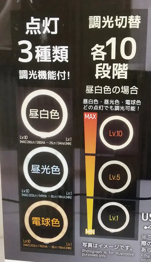 ダイソーリングライトセット点灯段階、調光切り替え
