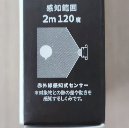 感知範囲