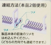連結方法