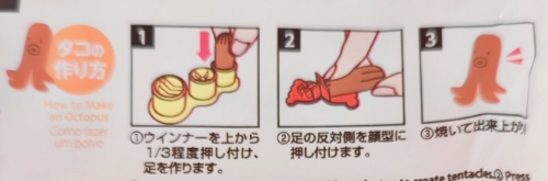 使い方