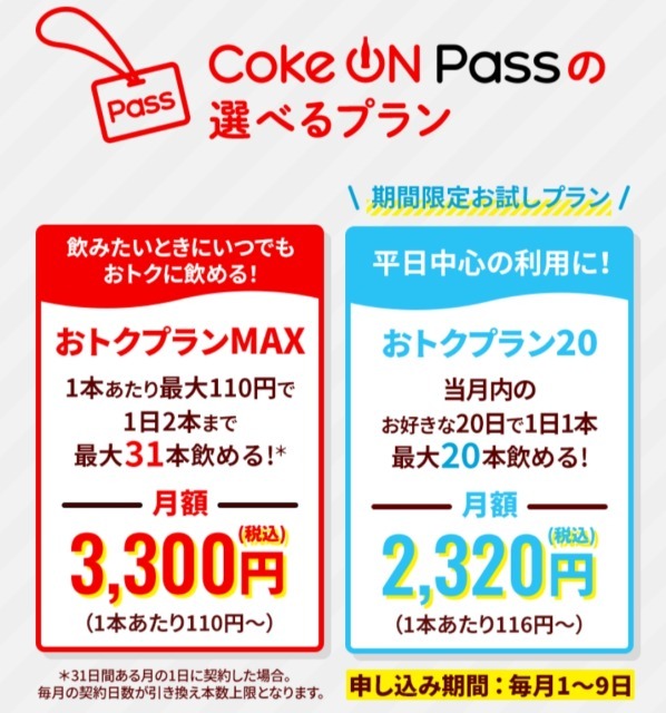 コークオンパス