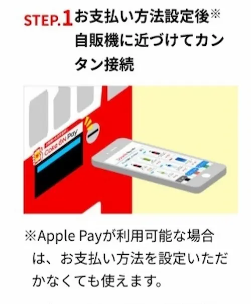 コークオンアプリの使い方