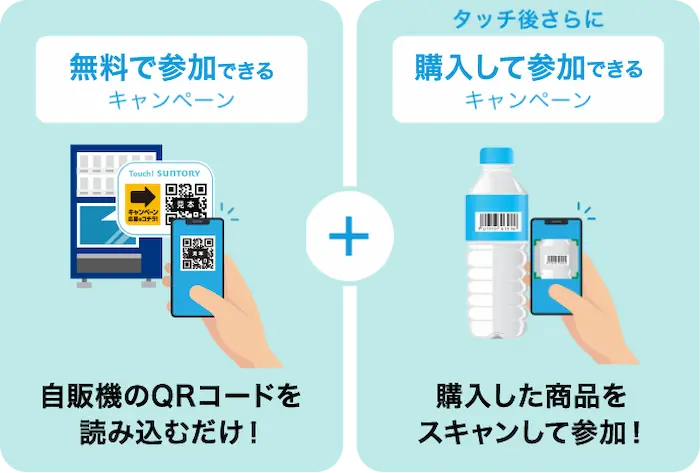 タッチサントリーの参加方法