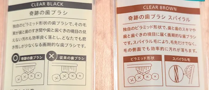 奇跡の歯ブラシ スパイラルの特徴とは？
